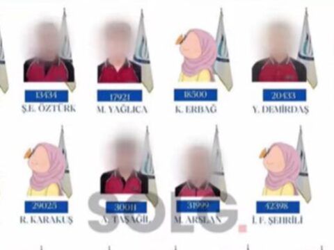Kiz ogrencilerin basarisini afise yazip yuzlerini sansurlediler BPy3lFOR